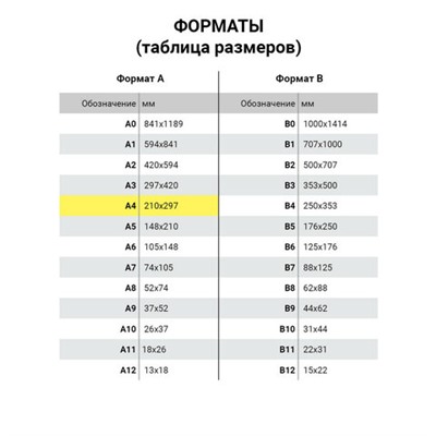 Бумага цветная BRAUBERG, А4, 80 г/м2, 100 л., пастель, голубая, для офисной техники, 112445