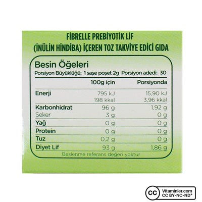 Fibrelle Inulin Fos Prebiotic Fiber 30 пакетиков x 2 гр