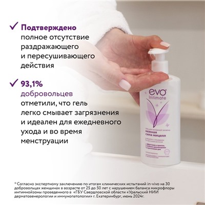 Гель для интимной гигиены EVO Intimate нежная сила мицелл, 250 мл