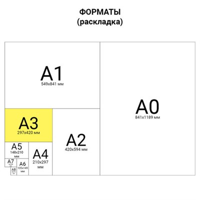Бумага для акварели БОЛЬШАЯ А3, 10 л., 200 г/м2, бумага ГОЗНАК Скорлупа, BRAUBERG ART CLASSIC, 125221