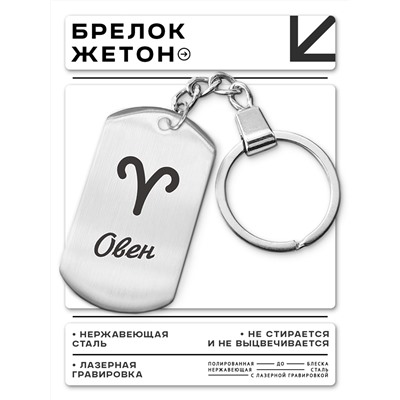 BKZ-084 Брелок Знаки Зодиака - Овен