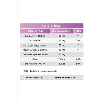 VOOP Beta Glucan 1.3/1.6 Черная бузина, витамин C, цинковый сироп 150 мл
