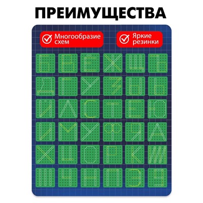 Геоборд «Математический планшет: Алфавит и цифры» с инструкцией по схемам, по методике Монтессори