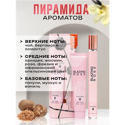 Парфюмерный набор женский Iv Love: Туалетная вода, 35мл + Лосьон для тела, 35мл