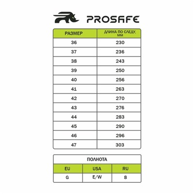 Рабочие кожаные ботинки Prosafe basic 13, подносок термопласт, размер 46