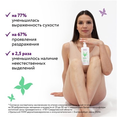 Гель для интимной гигиены EVO Intimate здоровая микрофлора, 250 мл