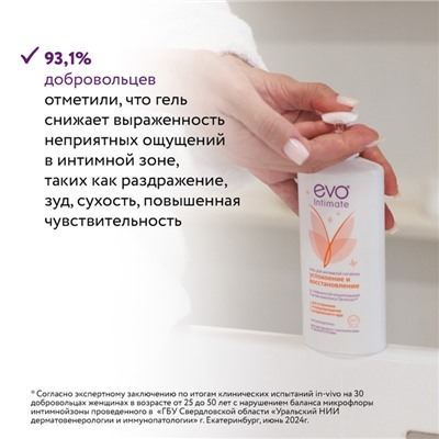 Гель для интимной гигиены EVO Intimate успокоение и восстановление, 250 мл