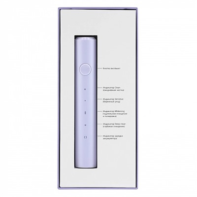Электрическая зубная щетка Revyline RL 040 Фиолетовая