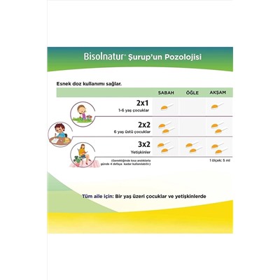 Bisolnatur Doğal Бисольнатур Сироп от кашля с натуральными ингредиентами