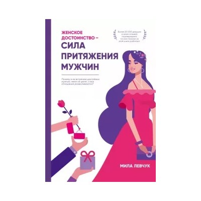 Мила Левчук: Женское достоинство – сила притяжения мужчин