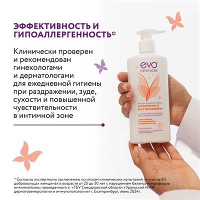 Гель для интимной гигиены EVO Intimate успокоение и восстановление, 250 мл