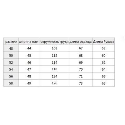 Мужская деловая повседневная куртка с бейсбольным воротником из итальянской импортной ткани