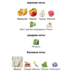 парфюм 01.01.