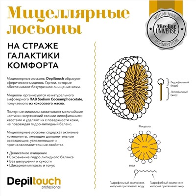 Мицеллярный лосьон освежающий после депиляции, 300 мл, бренд - Depiltouch Professional