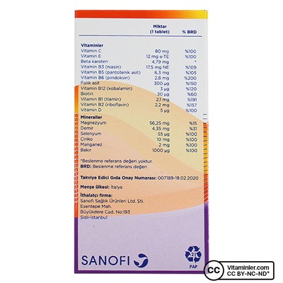 Pharmaton Essential Daily 30 таблеток