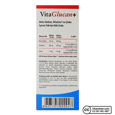 Витаминный сироп Allergo VitaGlucan Beta-Glucan 150 мл