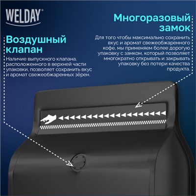 Кофе в зернах WELDAY (ВЭЛДЭЙ) "ESPRESSO Premium" 1 кг, 623438, УТ000015165