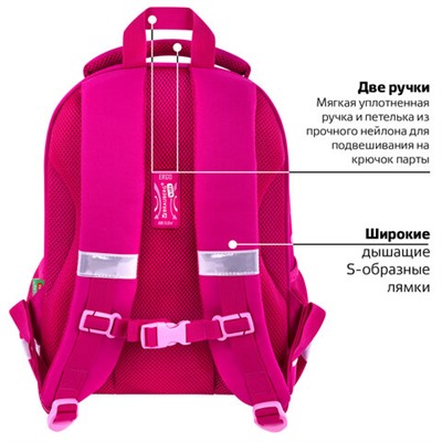 Ранец BRAUBERG KIDS START, 1 отделение, 2 кармана, "Anime style", 35х26х13 см, 272094