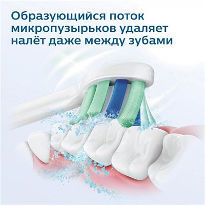 Электрическая зубная щетка Philips Sonicare HX3641/01 1100 Series