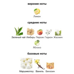 парфюм 01.01.