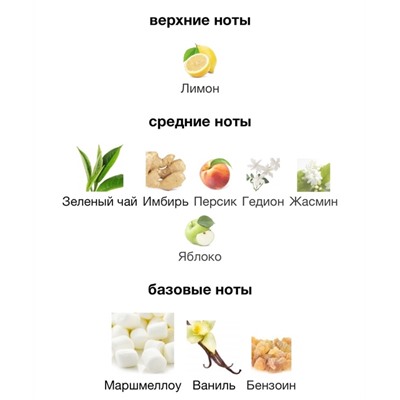парфюм 01.01.