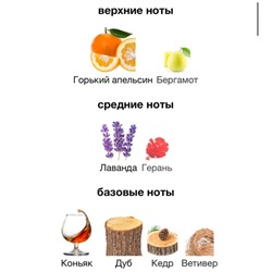 парфюм 01.01.
