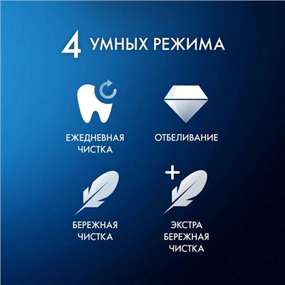 Электрическая зубная щётка Oral-B iO Series 4 iOG4.1B6.2DK Black + дорожный чехол