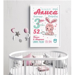 Постер "Метрика" для девочки