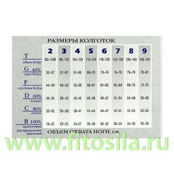Колготки Терапия "Filorosso", 2 кл., 80 den, р. 4, бежевые, компрессионные леч.-профилакт.7036 ***