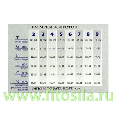 Колготки Терапия "Filorosso", 2 кл., 80 den, р. 4, бежевые, компрессионные леч.-профилакт.7036 ***