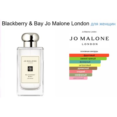 J*o Mal*on*e BLACKBERRY & BAY unisex