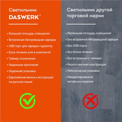 Настольная лампа светильник с беспроводной зарядкой и таймером, LED, 6 Вт, белый, DASWERK, 238327