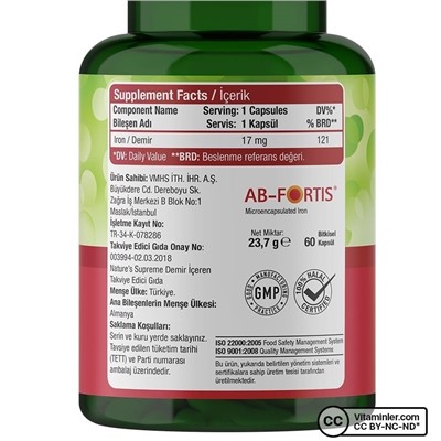 Nature's Supreme Iron 17 мг 60 капсул