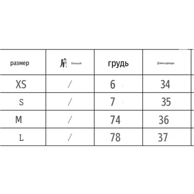 Топ