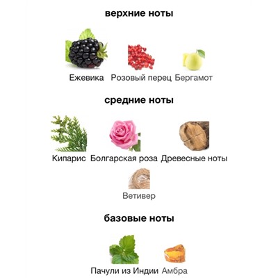 парфюм 01.01.