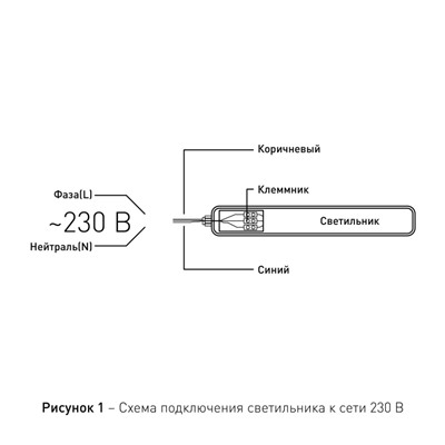 Нарушена упаковка!   Промышленный светильник Эра SPP-201-1-40K-036 (Б0047176)