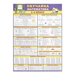 Плакат «Обучайка по математике 3-4 класс» А2