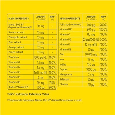 Nutrefor Multi Fruit Energy 30 капсул Мультивитамины для энергии 💫