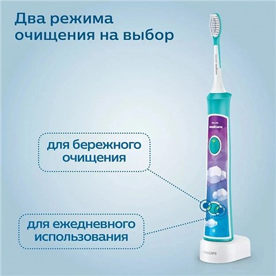 Электрическая зубная щетка Philips Sonicare HX6322/04 (HX6392/02) For Kids