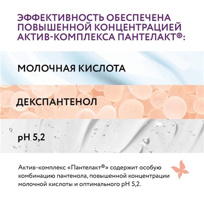 Гель для интимной гигиены EVO Intimate успокоение и восстановление, 250 мл