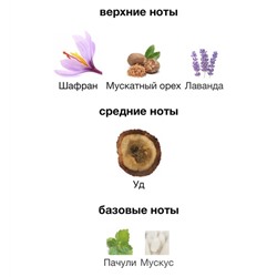 парфюм 01.01.