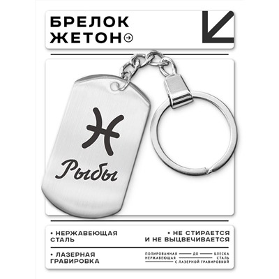 BKZ-095 Брелок Знаки Зодиака - Рыбы