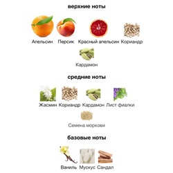 парфюм 01.01.
