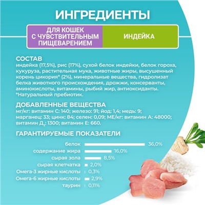 Сухой корм Purinа One для кошек, индейка/рис, 1.5 кг