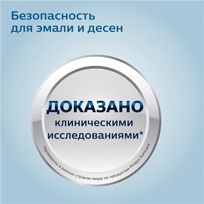 Электрическая зубная щетка Philips Sonicare HX3641/01 1100 Series