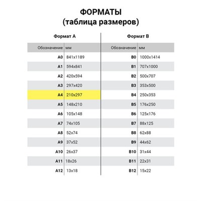 Бумага цветная BRAUBERG, А4, 80 г/м2, 100 л., интенсив, желтая, для офисной техники, 112450