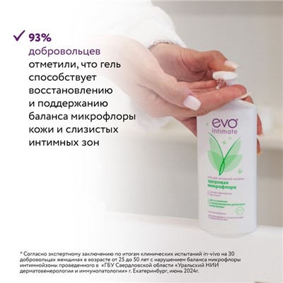 Гель для интимной гигиены EVO Intimate здоровая микрофлора, 250 мл