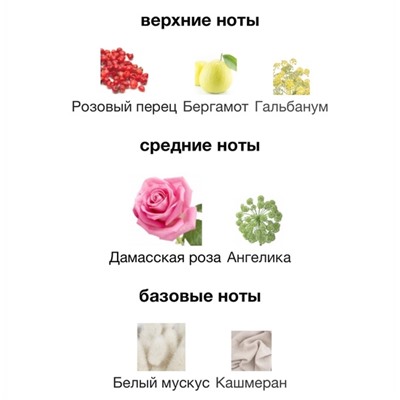 парфюм 05.12.