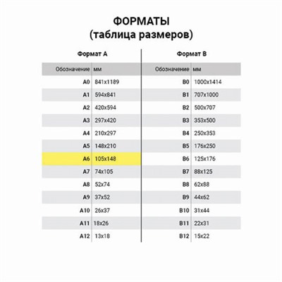 Блокнот МАЛЫЙ ФОРМАТ (103х148 мм) А6, 32 л., сшивка, декор, клетка, ЮНЛАНДИЯ, Единорог, 662707
