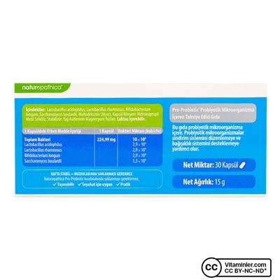 Naturopathica Pro-пробиотик 30 капсул